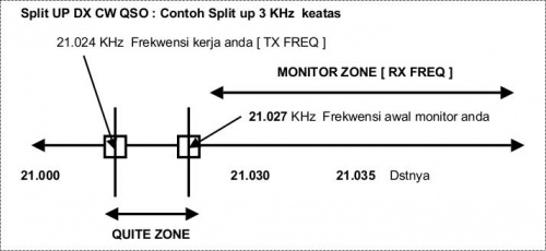 Qso-split.jpg