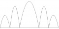 Thumbnail for version as of 09:15, 28 January 2010