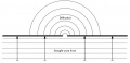 Thumbnail for version as of 09:20, 12 December 2008