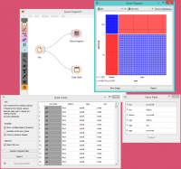 SieveDiagram-Example1.PNG