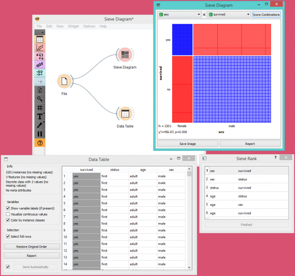 SieveDiagram-Example1.PNG