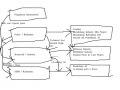 Thumbnail for version as of 07:49, 8 March 2020