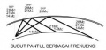 Thumbnail for version as of 06:00, 8 February 2008