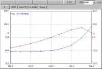 Yagi2m13el-1.jpg