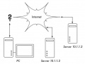Thumbnail for version as of 10:03, 12 December 2008