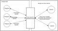 Thumbnail for version as of 12:19, 21 February 2008
