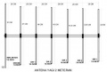 Thumbnail for version as of 05:45, 8 February 2008