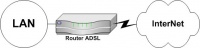 Adsl-topologi1.jpg
