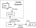 Thumbnail for version as of 09:14, 17 December 2008