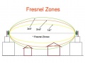 Thumbnail for version as of 10:31, 27 January 2010
