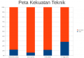 Thumbnail for version as of 08:05, 26 April 2013