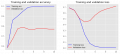 Thumbnail for version as of 07:26, 14 August 2019