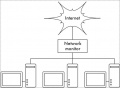 Thumbnail for version as of 08:19, 17 December 2008