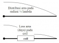 Thumbnail for version as of 05:17, 23 November 2009