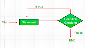 Loop3.png