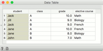 MergeData-multiple2.png