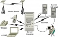 Thumbnail for version as of 09:25, 2 December 2009
