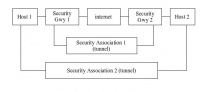 Ipsec4.jpg