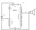 Thumbnail for version as of 16:36, 5 December 2015