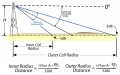 Thumbnail for version as of 10:42, 29 January 2010