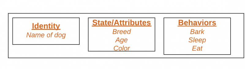 File:Blank-Diagram-Page-1-5.png