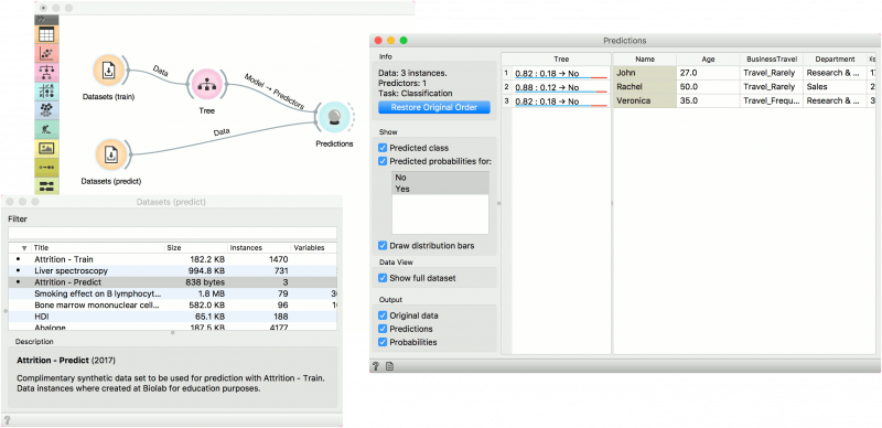 File:Predictions-Example1.png