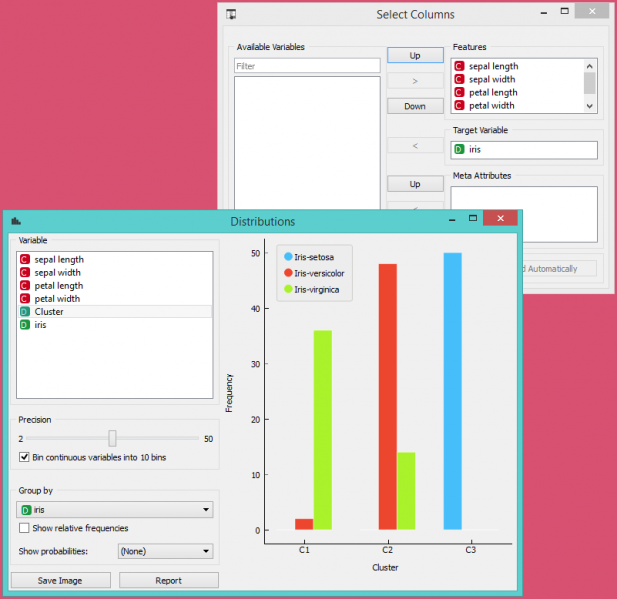 File:K-MeansClustering-Example2.png