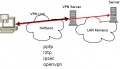 Thumbnail for version as of 10:09, 27 March 2008