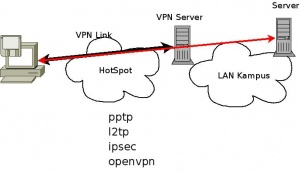 Vpn.jpg