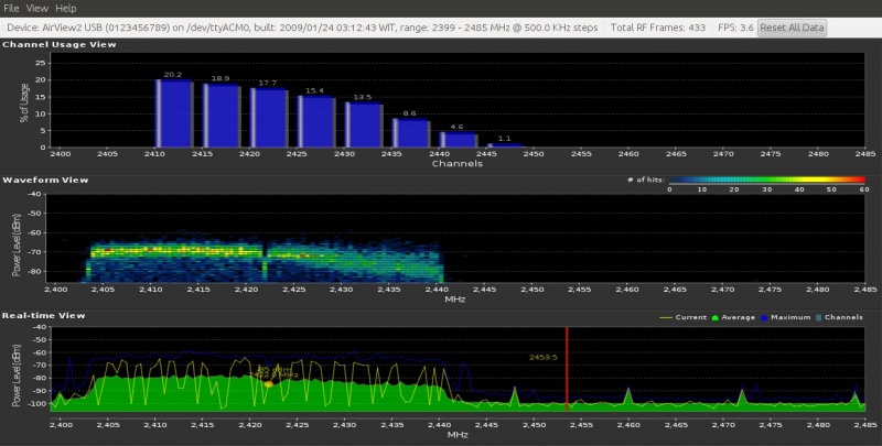 File:Ubnt-default-20dBm-airview-airmax-on-transfer-file.jpeg