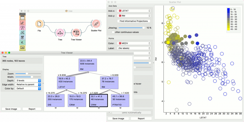 File:Tree-regression-subset.png