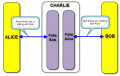 Thumbnail for version as of 07:02, 17 March 2011