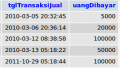 Thumbnail for version as of 13:20, 13 June 2012