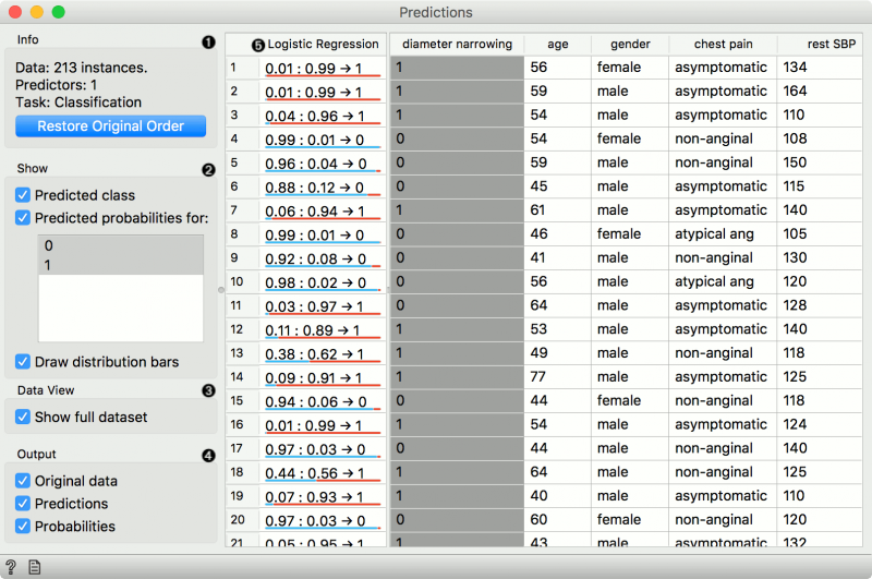 File:Predictions-stamped.png