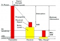 Thumbnail for version as of 09:34, 3 February 2010