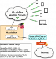 Thumbnail for version as of 06:00, 13 June 2020