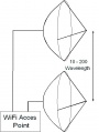 Thumbnail for version as of 09:06, 27 January 2010