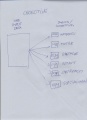Thumbnail for version as of 08:21, 3 March 2020