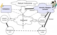 Strategi-ip-infrastructure.jpg