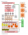 Thumbnail for version as of 08:04, 10 February 2010