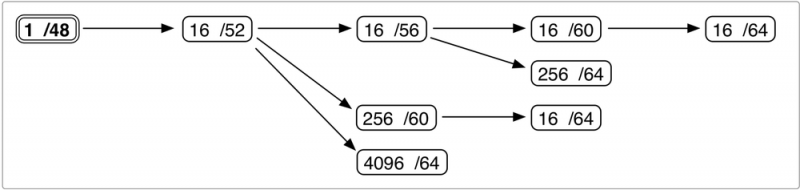 File:Ipap 0402.png