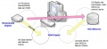 Thumbnail for version as of 07:45, 12 January 2010