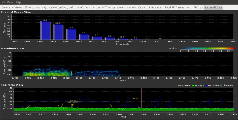 File:Ubnt-default-13dBm-airview-airmax-on-ping-flood.jpeg