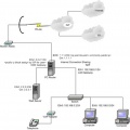 Thumbnail for version as of 11:44, 27 March 2008