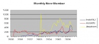 Komunitas-member.jpg