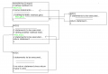 Thumbnail for version as of 09:57, 3 May 2022