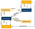 Thumbnail for version as of 06:12, 21 December 2009